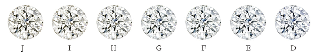 The 4C’s of a Diamond